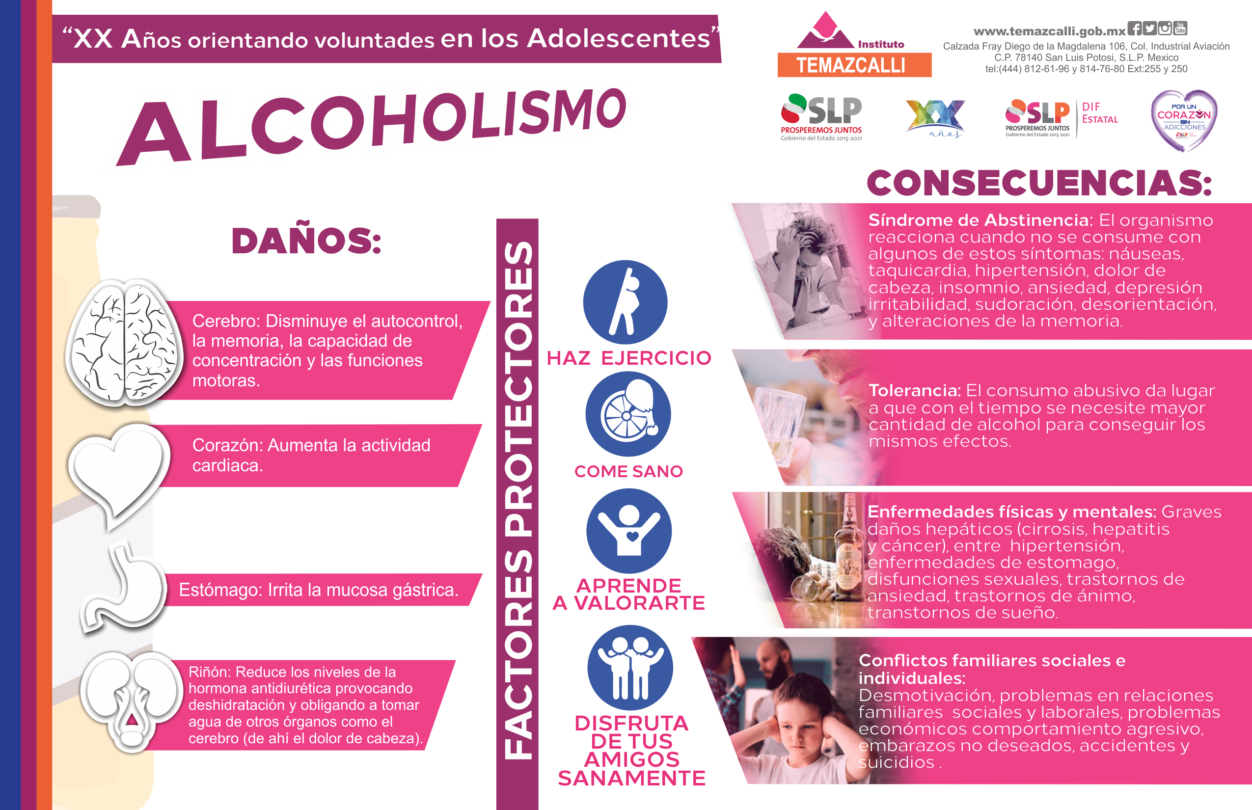 Desarrollo Sostenible 2030